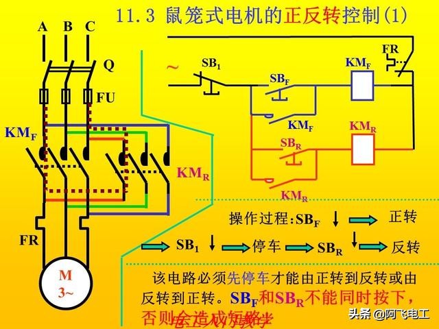 零基础电工手册电路图实物图,小豆零基础电工入门教程电路图
