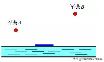 中考各学科冲刺方法及技巧,中考三角形平移的题型