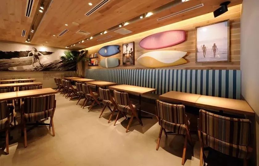 日本梅田心斋桥购物,日本大阪心斋桥购物