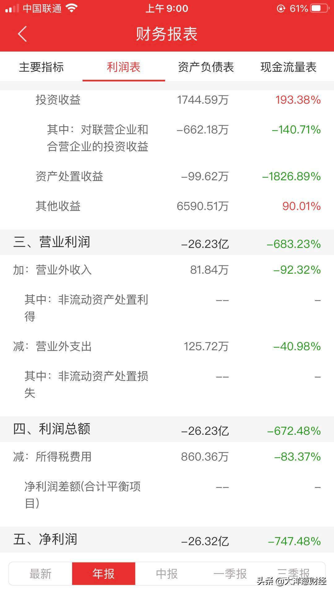 科大智能三年亏损会退市吗,科大智能为什么连年亏损