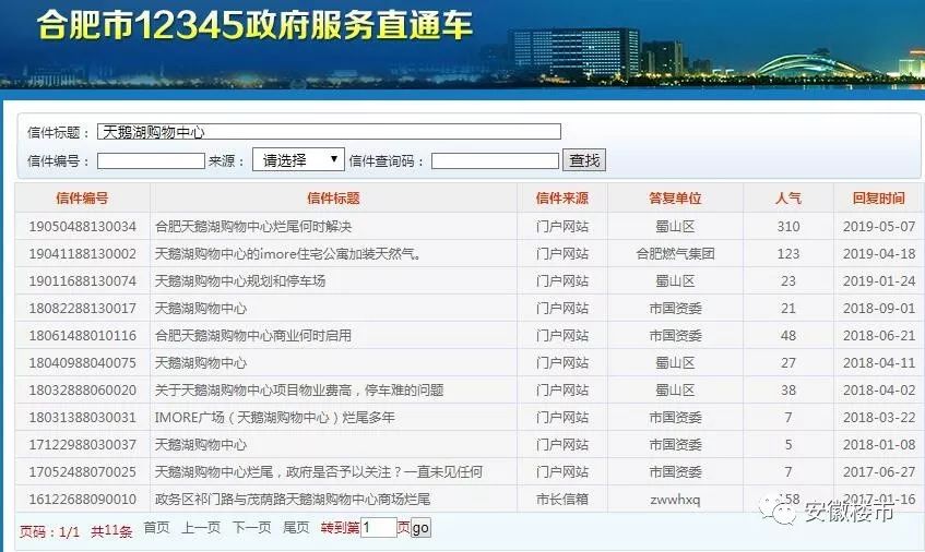 合肥烂尾楼盘最新消息,合肥天鹅湖烂尾楼最新消息
