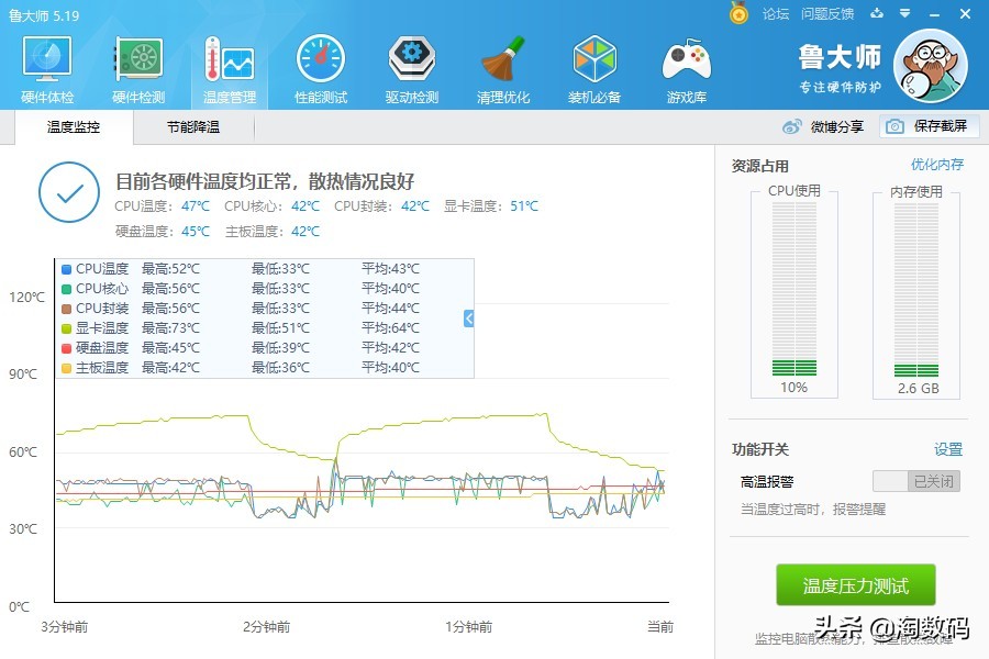 翔升rtx2060多少钱,性价比之王2.0