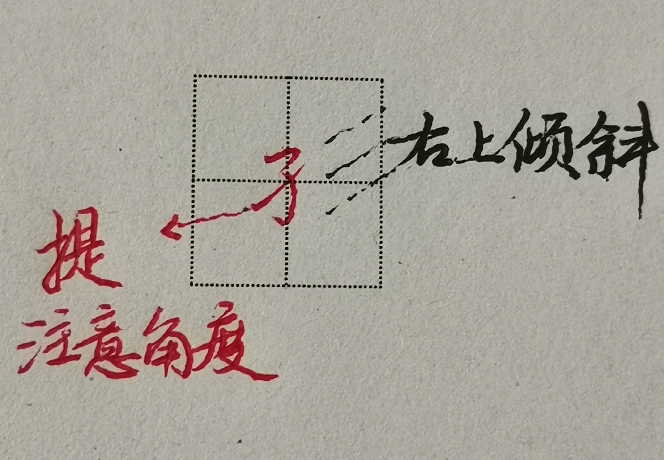 写子字的正确写法,子字的硬笔写法