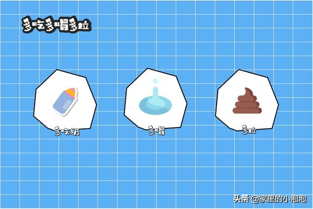 黄疸怎么预防又简单又有效,黄疸值下降后又要升高了