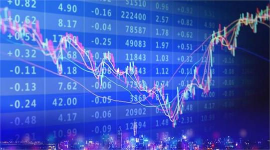 对大盘和各主流板块的简评