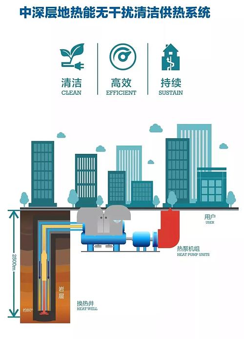 一块砖的再生之旅……咸阳这个公司，让你想不到的，都能成为现实