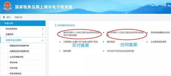 非贸付汇税务操作流程,非贸付汇解读