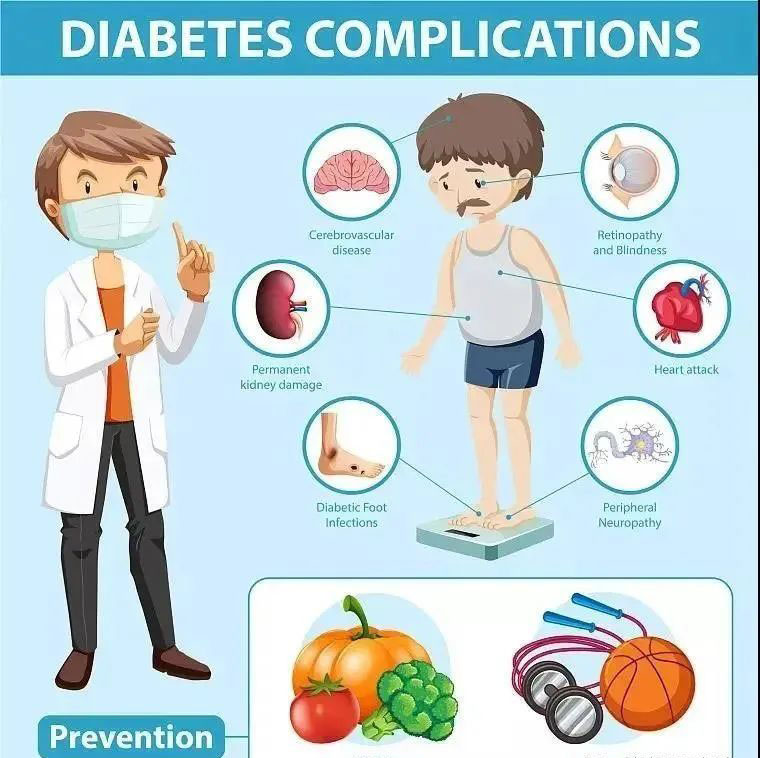 干细胞治疗糖尿病颠覆性技术,干细胞研究治疗糖尿病的最新消息