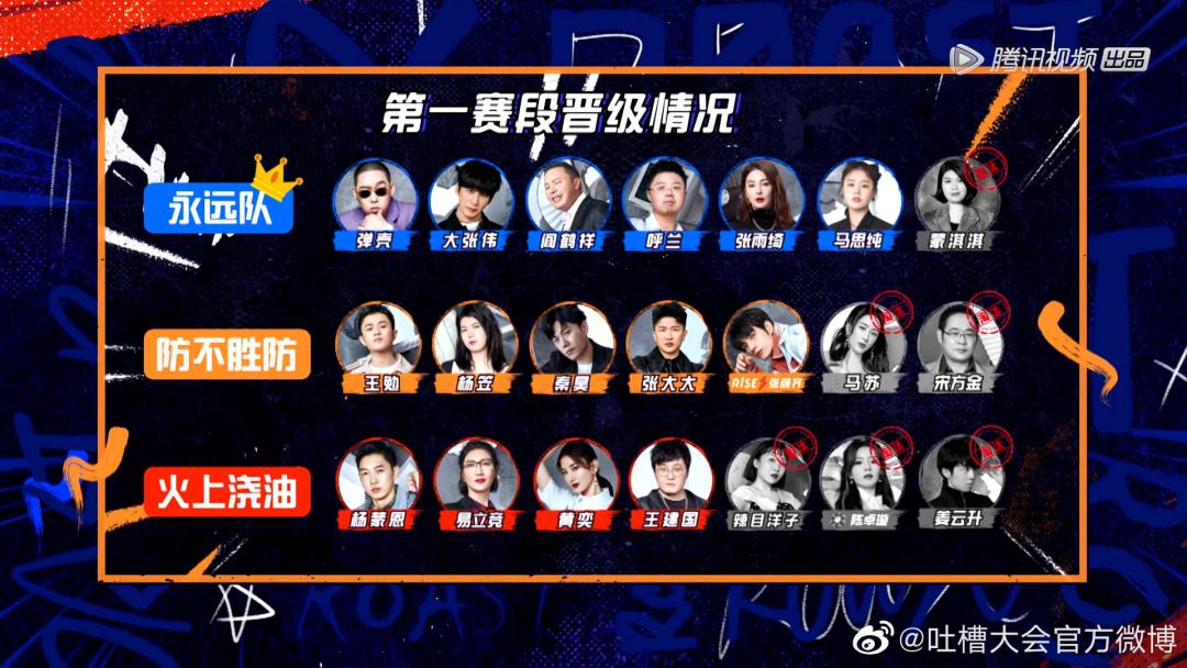 “杀疯了”的《吐槽大会》,会是“救活”综N代的新解法吗?