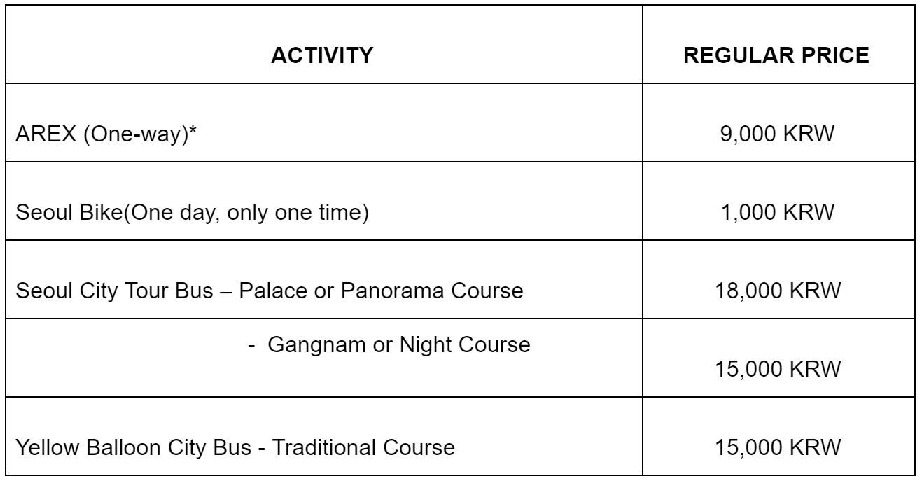 韩国旅游攻略推荐 (韩国首尔旅游必备神器)