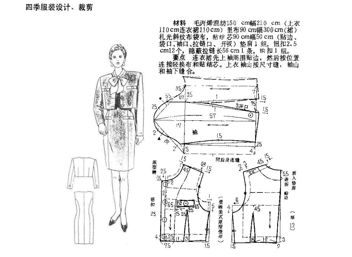 零基础如何学习服装裁剪,服装裁剪教程立体裁剪
