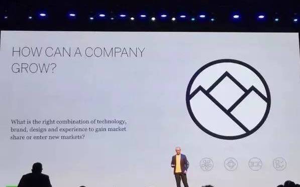 你的PPT要犯了这10大错误，同事给你白眼，老板还会罚你加班改