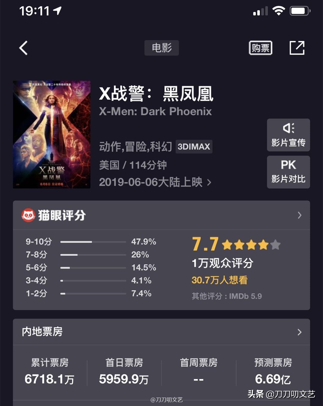 x战警黑凤凰是什么级别,x战警黑凤凰2019.06.06
