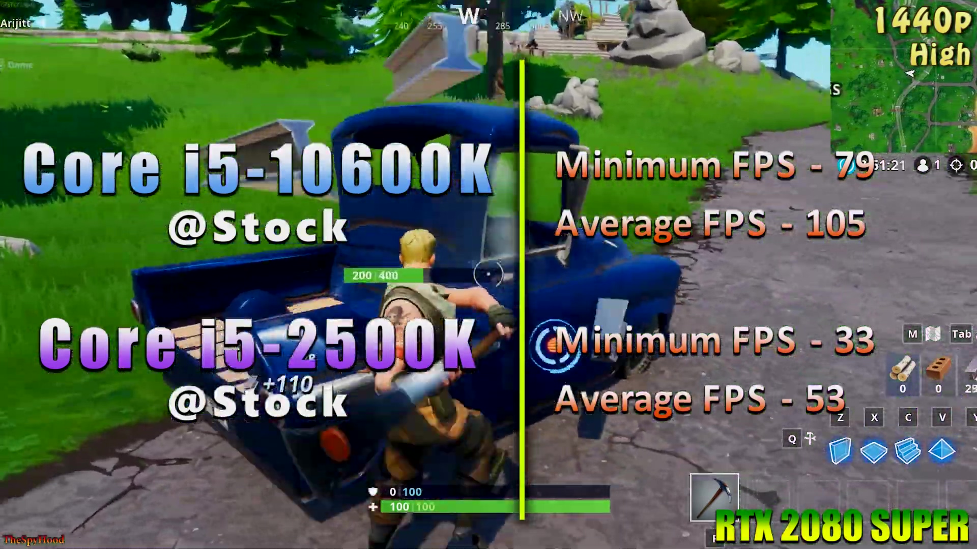 一代i5和二代i5性能区别,i511600k对比i510600k