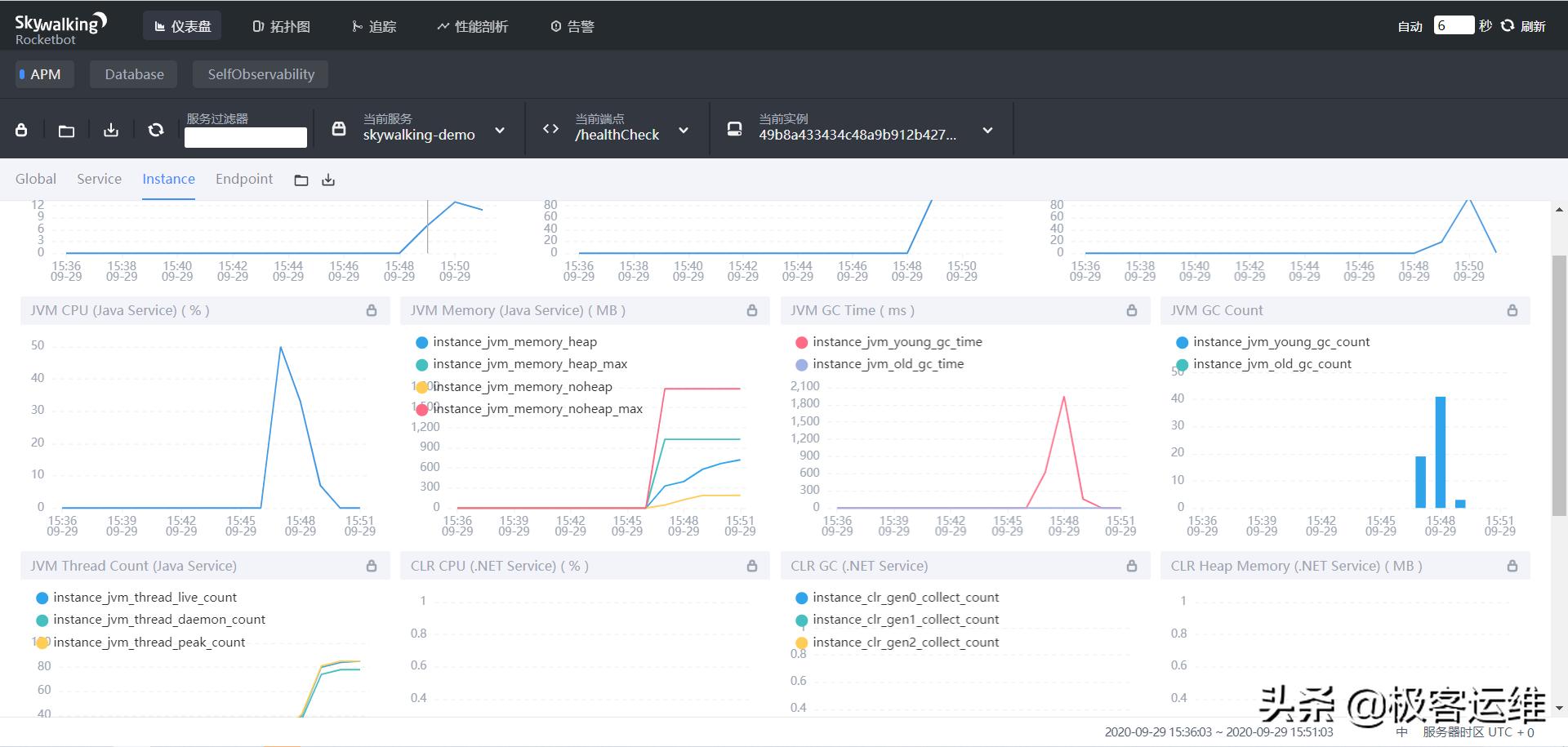 skywalking在项目中的使用,skywalking异步请求监控