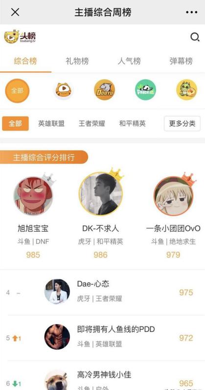 鏃棴瀹濆疂pdd鐧介波,鏃棴瀹濆疂鐧介波pdd