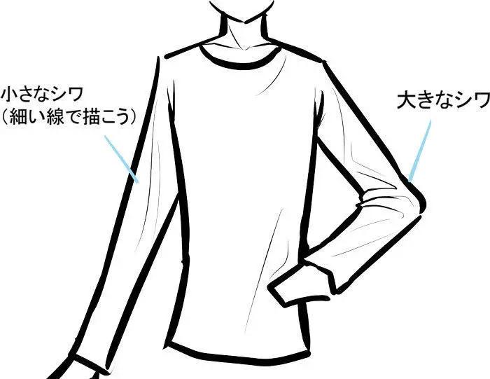 衣服的皱纹怎么画,衣服皱纹怎么画