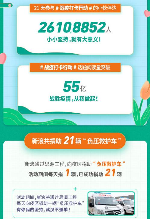 思源工程扶贫基金会捐款,思源基金内蒙疫情筹款