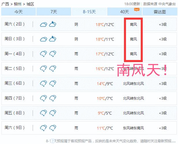 柳州重要通知,柳州最新的重要通知