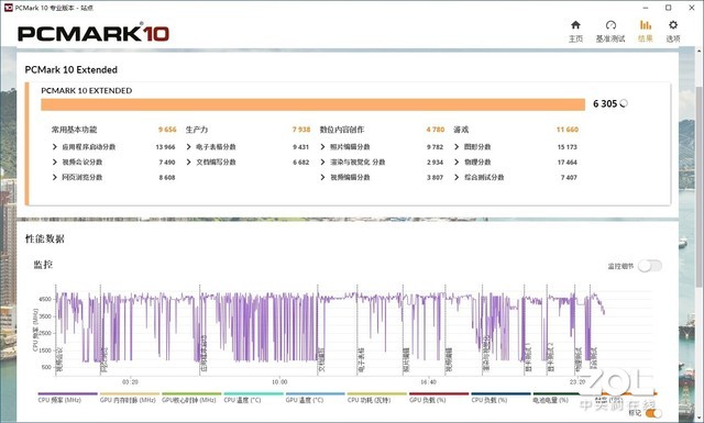机械革命z3air和光影精灵6,机械革命z3-airi5光追3060
