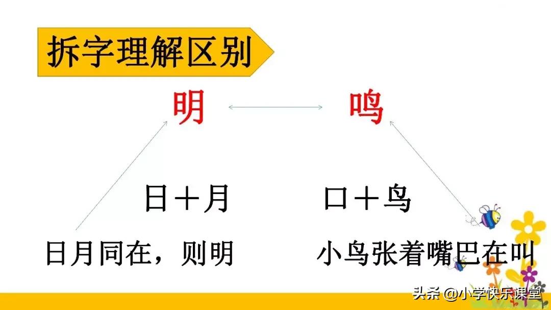 同音字大全及拼音,小学生常见同音字