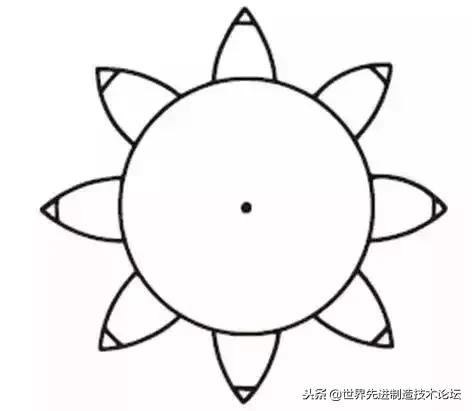 齿轮传动常用公式,齿轮传动基础知识大全集