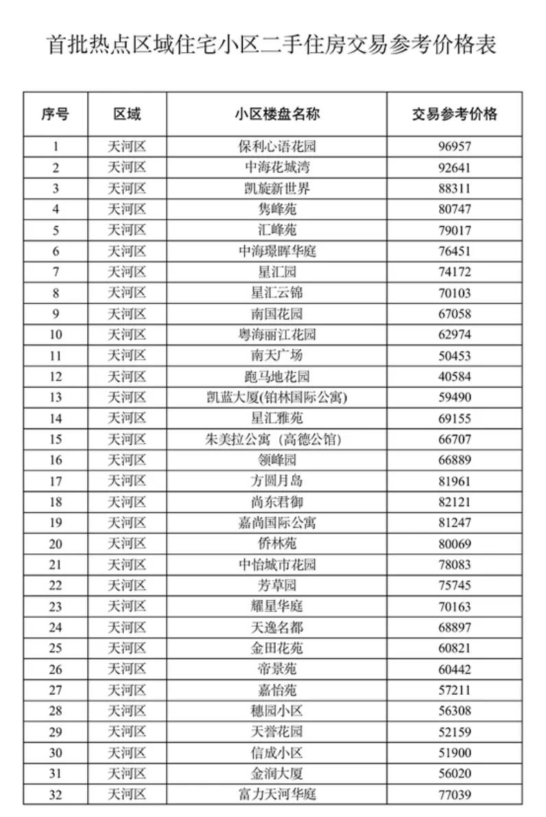 雷神之锤二手,雷神之锤2024款落地价