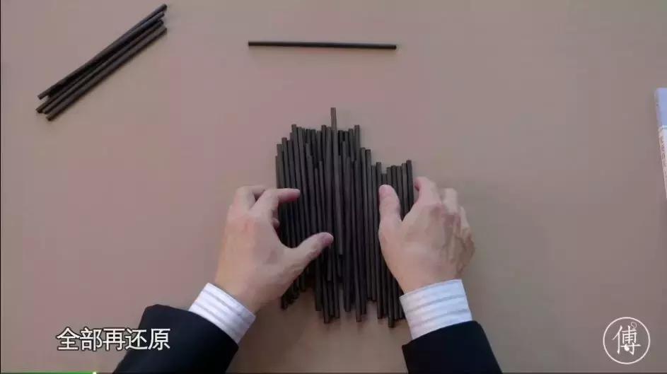 傅佩荣占卜讲座,傅佩荣讲系辞占卜解卦之术