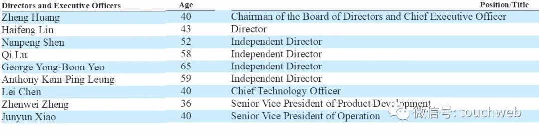 2021年黄峥持股拼多多,腾讯和黄峥的关系