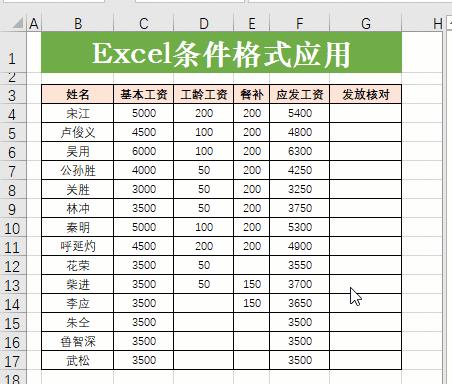excel考勤表能核对出勤汇总表吗,用excel做工资核算表