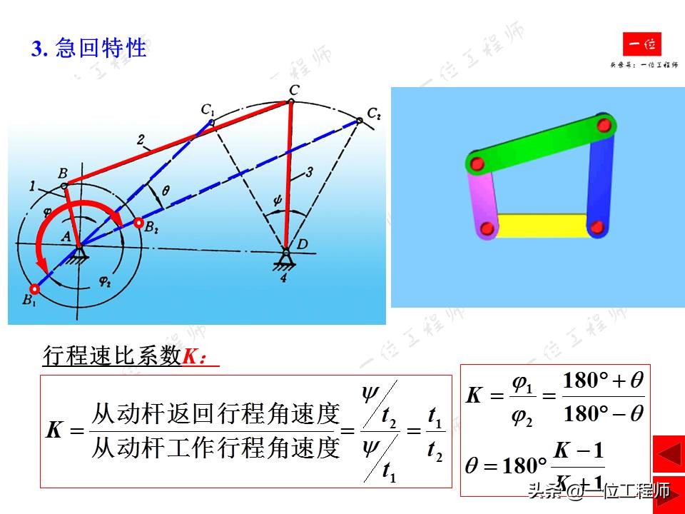 平面连杆机构在生活中的实例简图,连杆机构动图实用设计