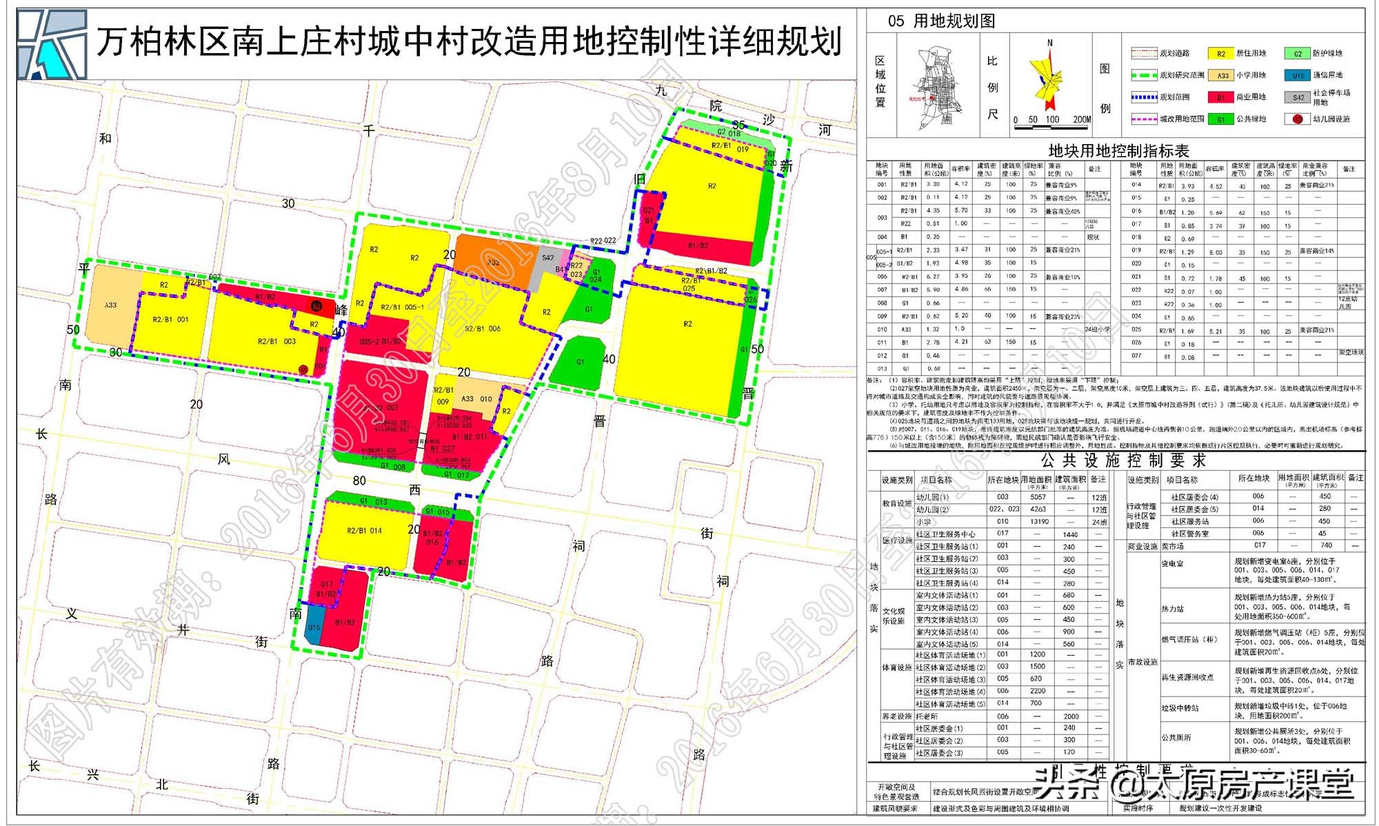 改善需求下选大平层还是叠墅,改善型需求该不该买房