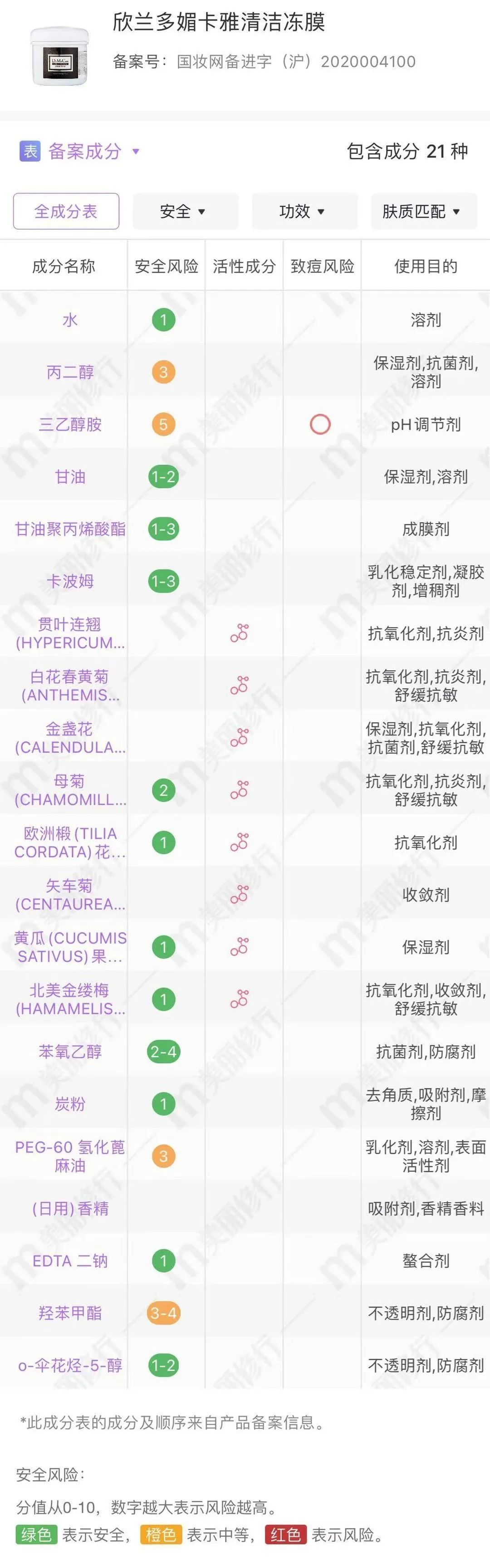最好用的网红雷品,巨难用的网红产品