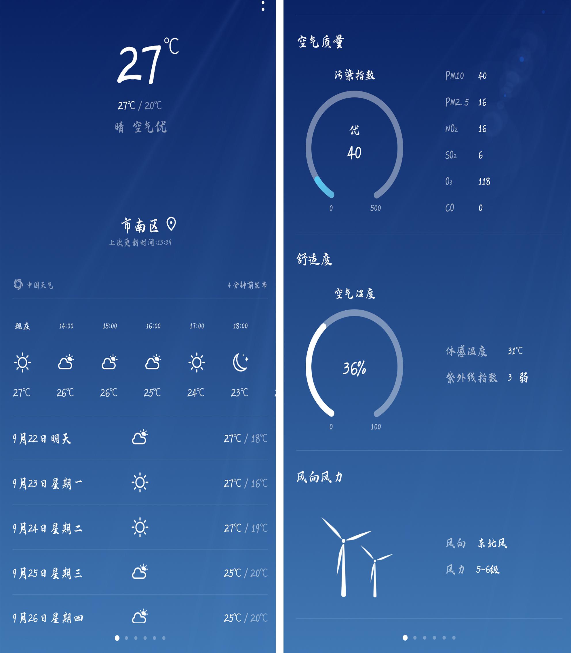周末小众好去处,冬季青岛打卡必去的地方