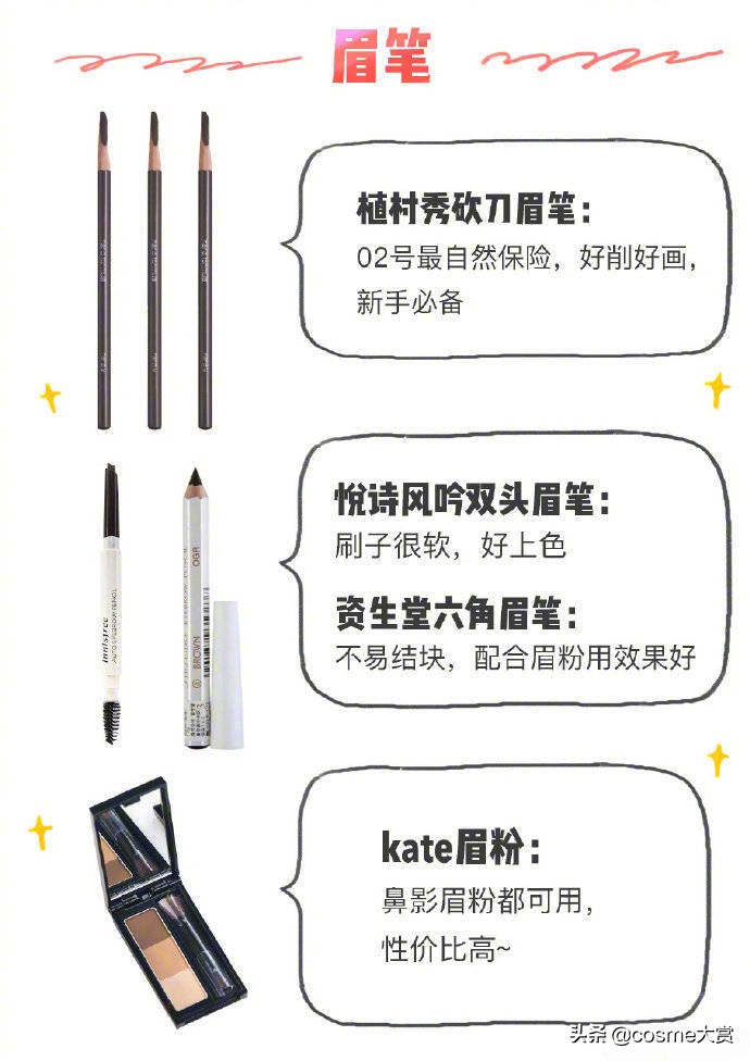 手把手教你新手化妆入门,新手小白零基础化妆入门教程