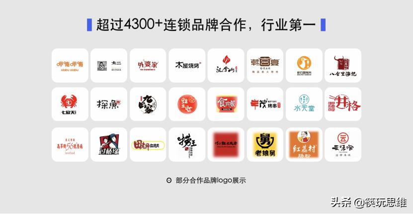 厨芯洗碗机商用第一,商用洗碗机市场前景