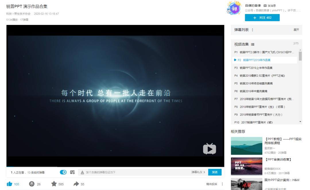 在网上怎样找免费的ppt网站,全国ppt大赛优秀作品