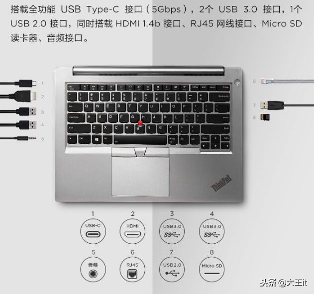 双12三千的电脑值得买,双12推荐4000左右笔记本电脑
