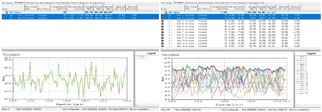 网件rbk752值得购买吗,变相降价