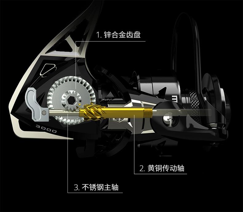 海钓渔轮500型和700型有什么区别,海钓淡水渔轮推荐哪款