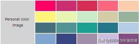 测试自己的季型属性，色彩搭配和服装搭配soeasy！