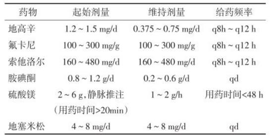 刚出生孩子心律不齐怎么回事,心律失常产前超声诊断