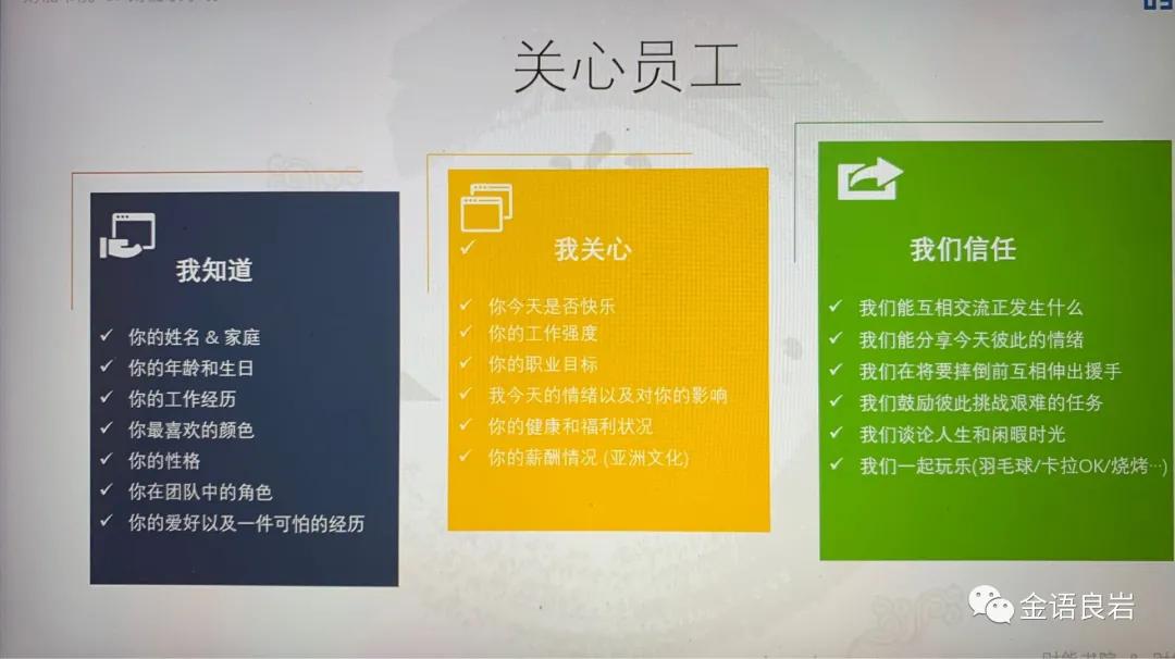 金岩团队成员,金岩团队