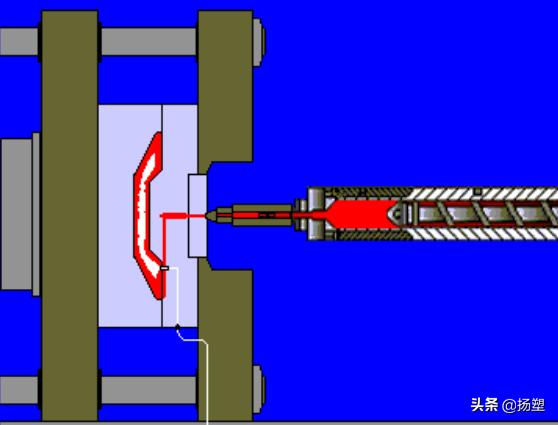 真空注塑技术原理,氮气注塑技术动态原理