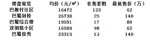 家长挤破脑袋也要进的学校,家长挤破头都难进的学校