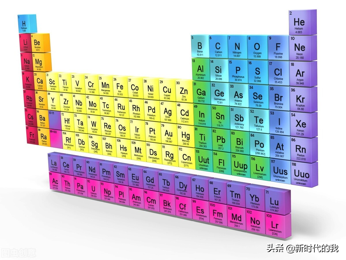 根据化合价书写化合物的化学式,根据化合价写化学式的视频