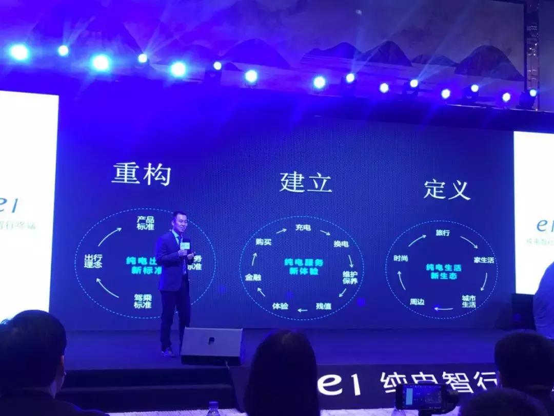 日常通勤多少公里买新能源车划算,每天100公里通勤比亚迪合适吗