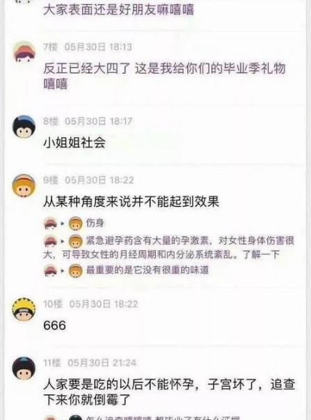 女大学生买20粒避孕药磨成粉,分批放入室友饭里,网友:太狠了
