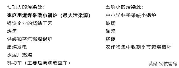 【岛读】今天的内容略长，但绝对值得细看