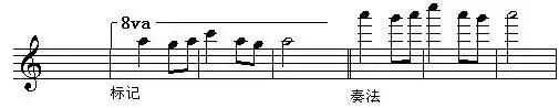 声乐识谱入门教学视频,声乐识谱简谱基本符号